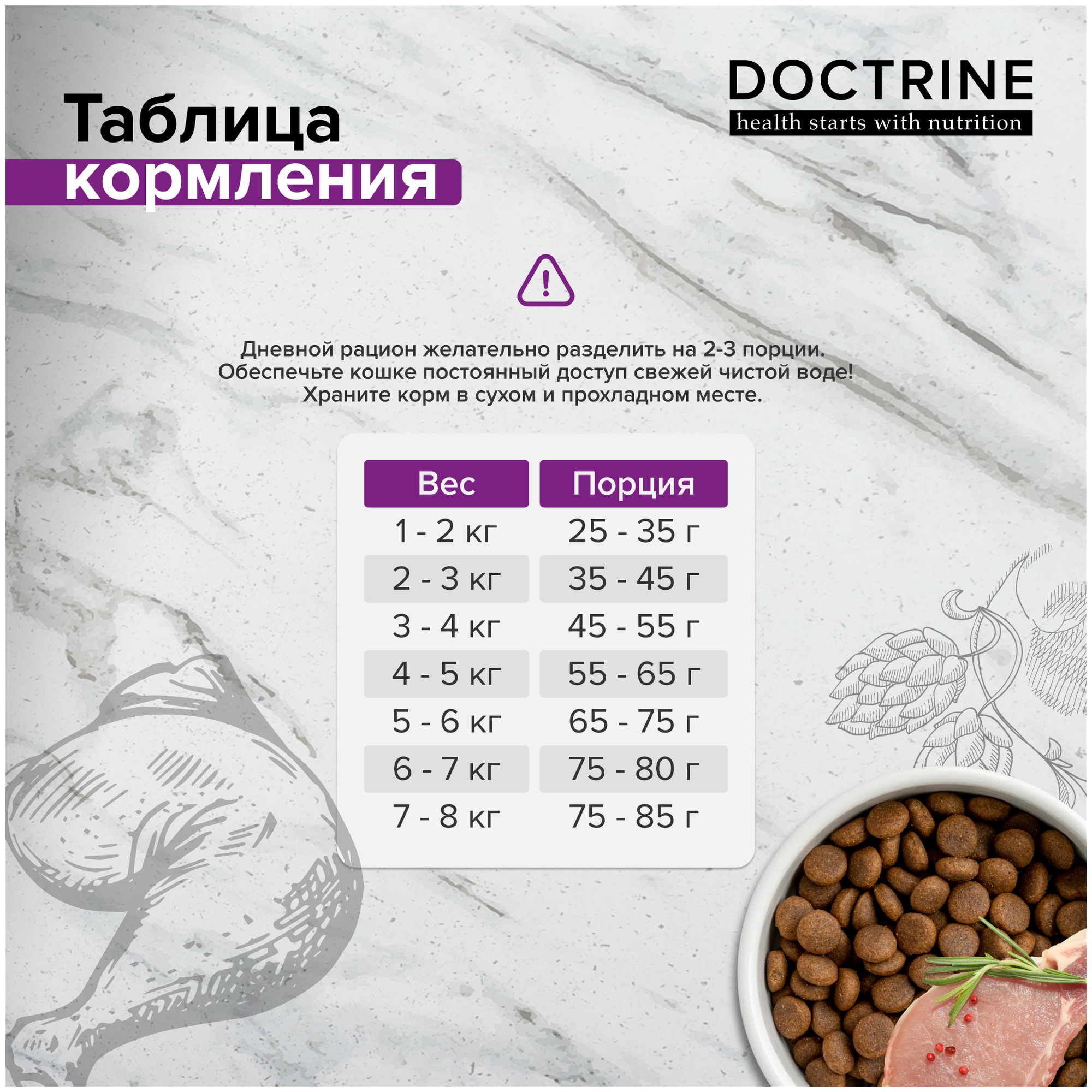 DOCTRINE Полнорационный беззерновой сухой корм для кошек и котов с чувствительным пищеварением с индейкой и кроликом - фотография № 10