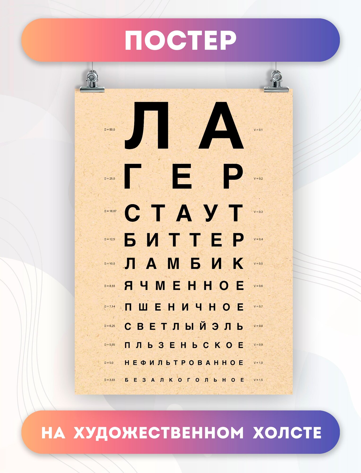 Постер на холсте Пиво Пивной окулист 30х40 см