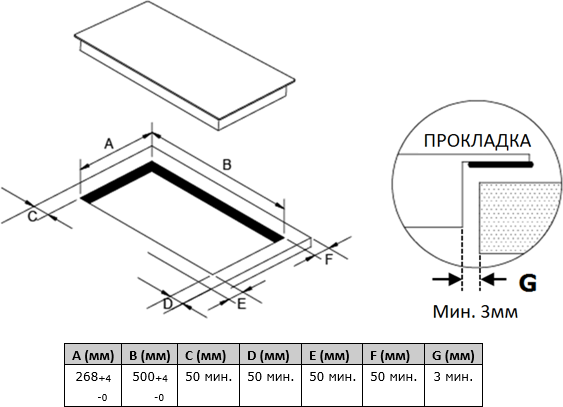 Варочная поверхность индукционная AKPO PIA 3092017CC BL - фотография № 2