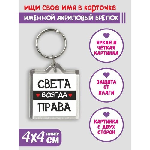 Брелок Четкие фотки