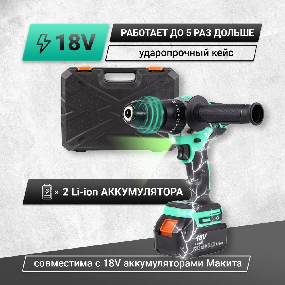 Дрель-шуруповерт аккумуляторная ударная Zitrek Green Impact 18V (18В Li-ion 2x4.0Ач)