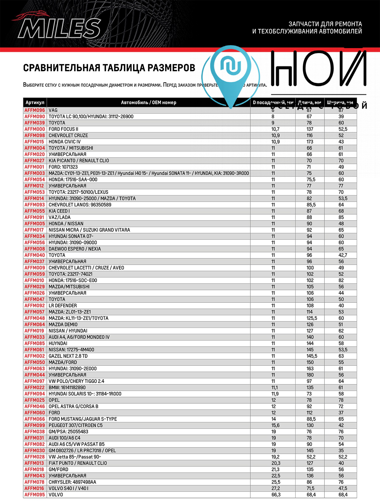 Сетчатый фильтр топливный насос MILES AFFM039 - Miles арт AFFM039