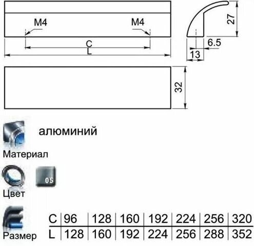 Ручка алюминиевая "GTV", 160 мм UA-00-380160 (комплект 5 шт) - фотография № 3