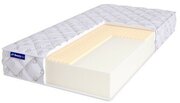 Матрас Beautyson Roll FOAM 14 Latex 75x190