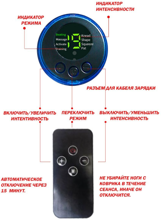 Микротоковый компактный EMS массажер-коврик с пультом дистанционного управления - фотография № 5