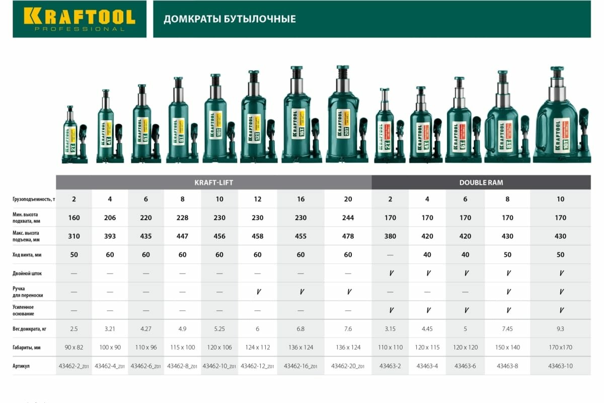 Гидравлический бутылочный телескопический домкрат KRAFTOOL - фото №17