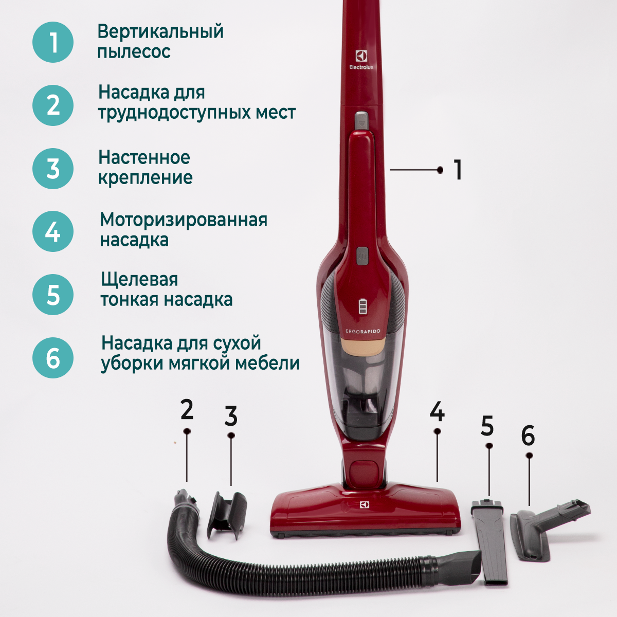 Беспроводной Пылесос ELECTROLUX EERC75WRK