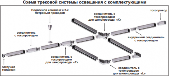 Внутренний соединитель для однофазного шинопровода Novotech - фото №3