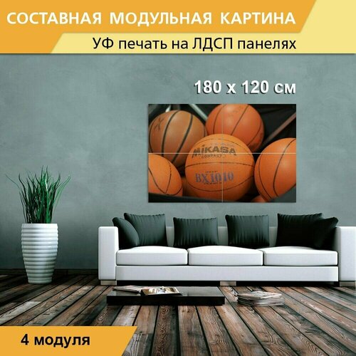 Модульная картина 
