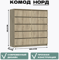 Комод 10 ящ. №6 СГ Nord (дуб крафт серый/дуб крафт серый) HOMEGRAD