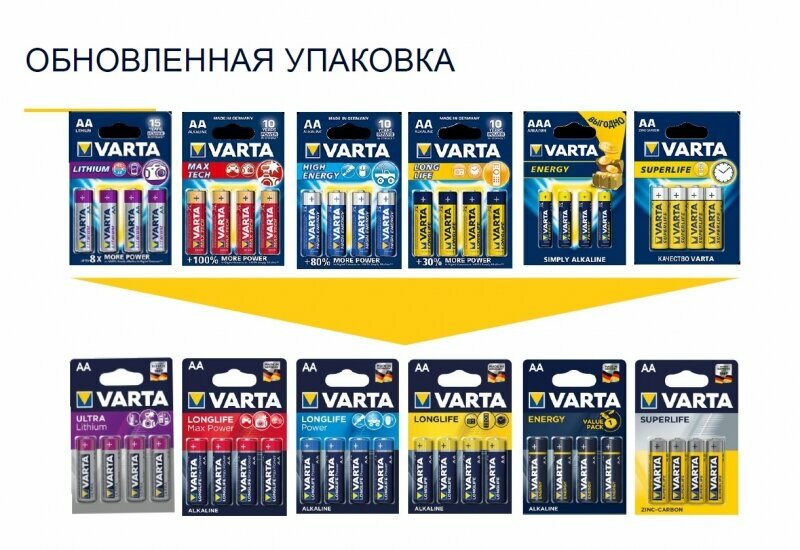 Батарейка VARTA LONGLIFE Max Power AA