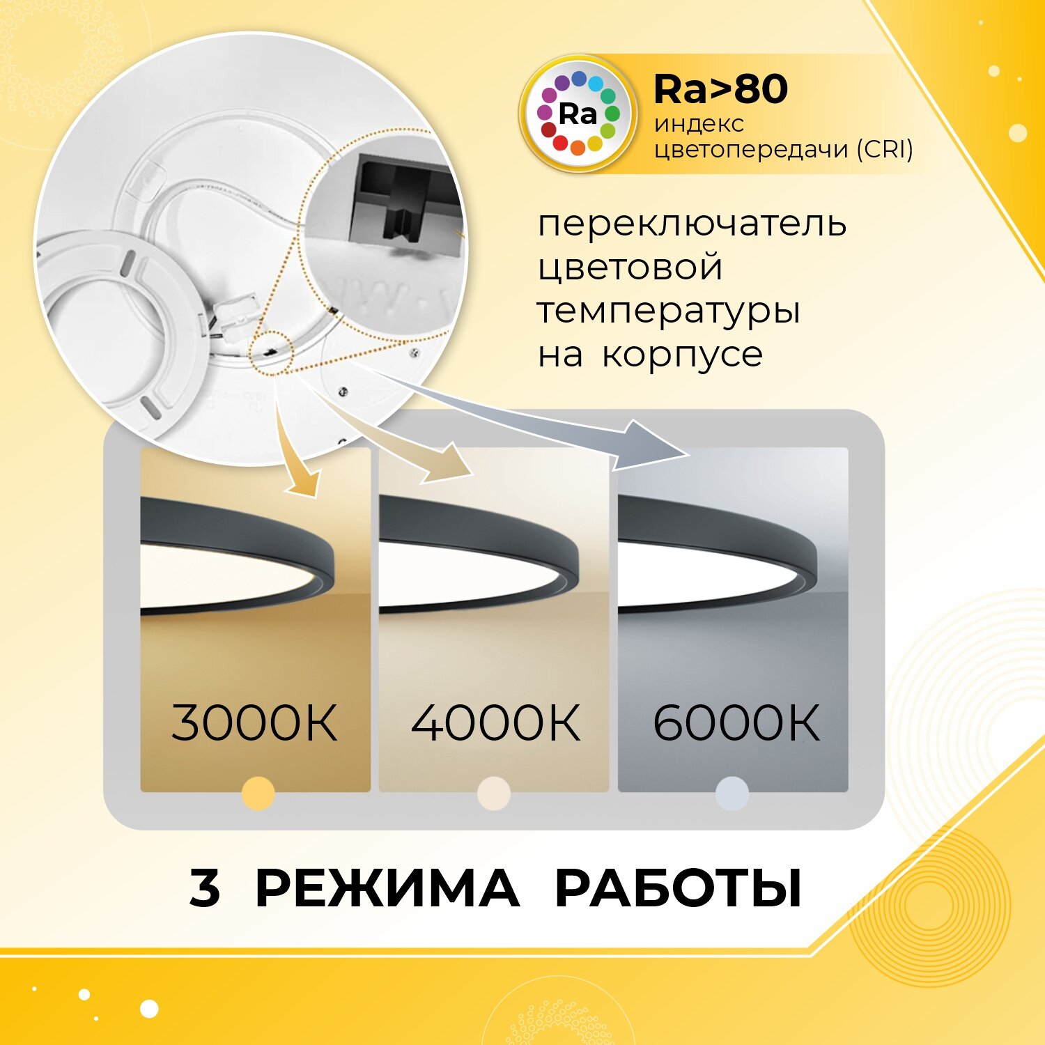 Потолочный светильник IMEX Ronda PLC.500-40-CCT-BK - фотография № 2