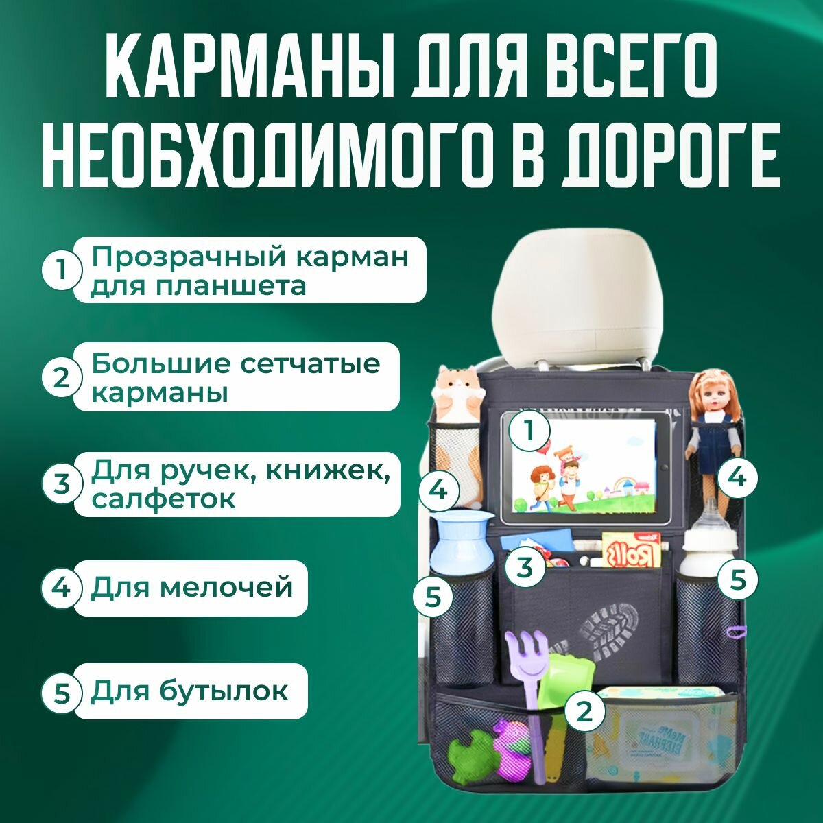 Картинки Автоорганайзер, чехол накидка с карманами на спинку сиденья автомобиля