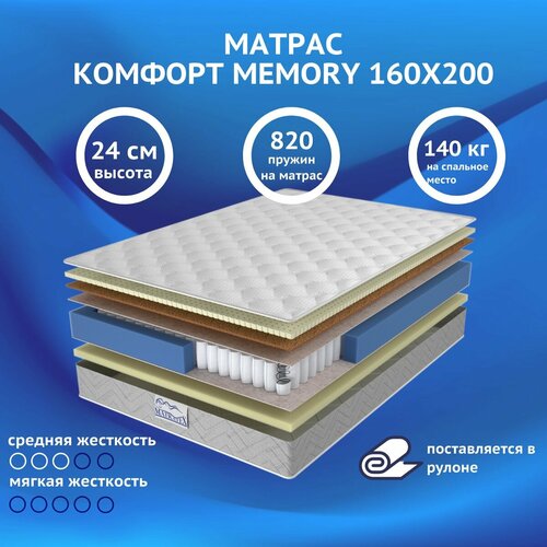 фото Матрас комфорт мемори 160х200 matratex