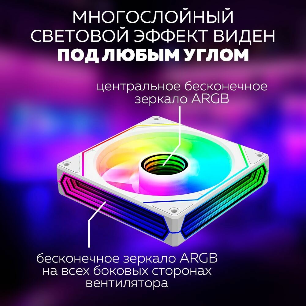 Белый Корпусный вентилятор для Компьютера Кулер Пк Prism 6 PRO — фото 1