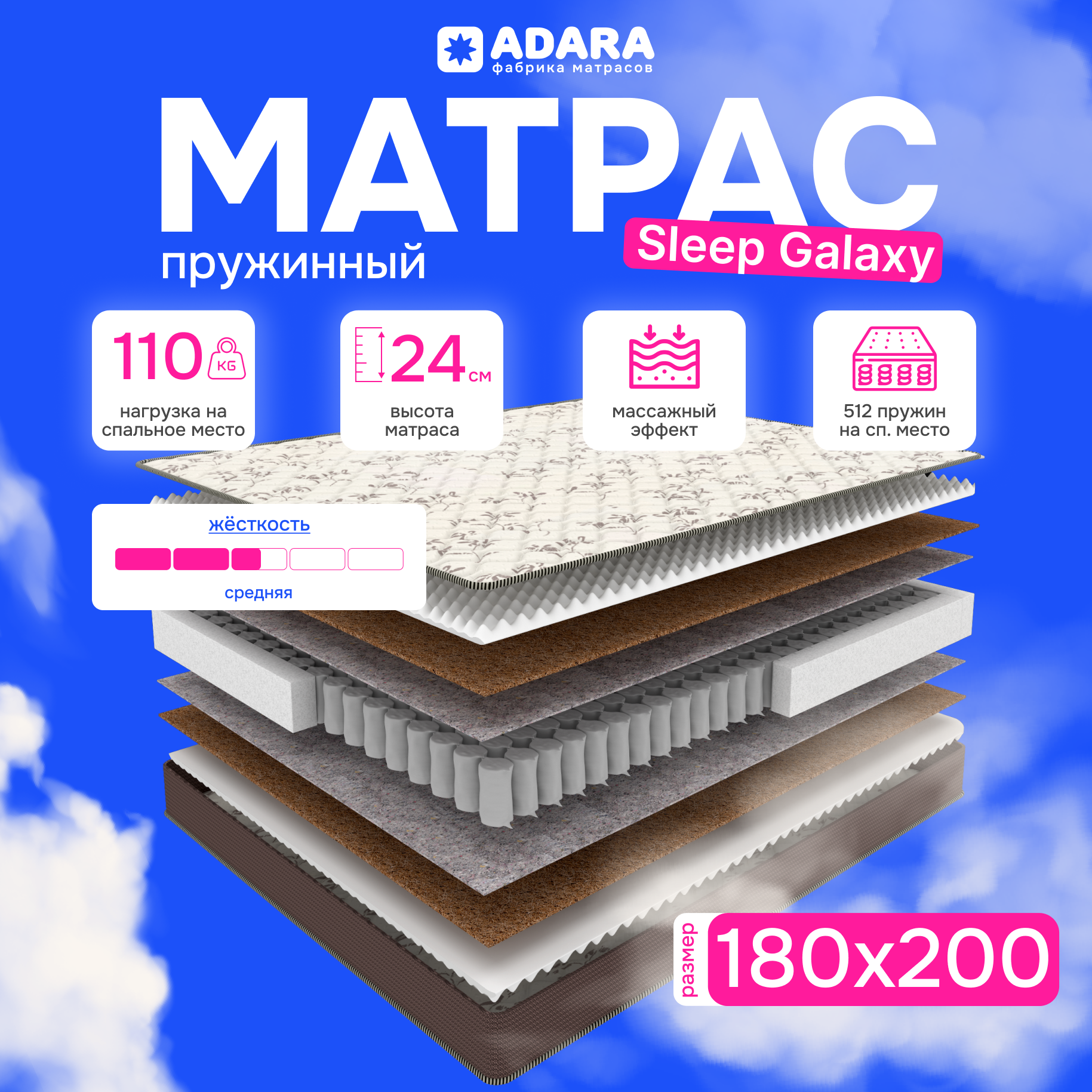 Матрас Sleep Galaxy 180х200 см, средней жесткости, массажный эффект, Независимые пружины