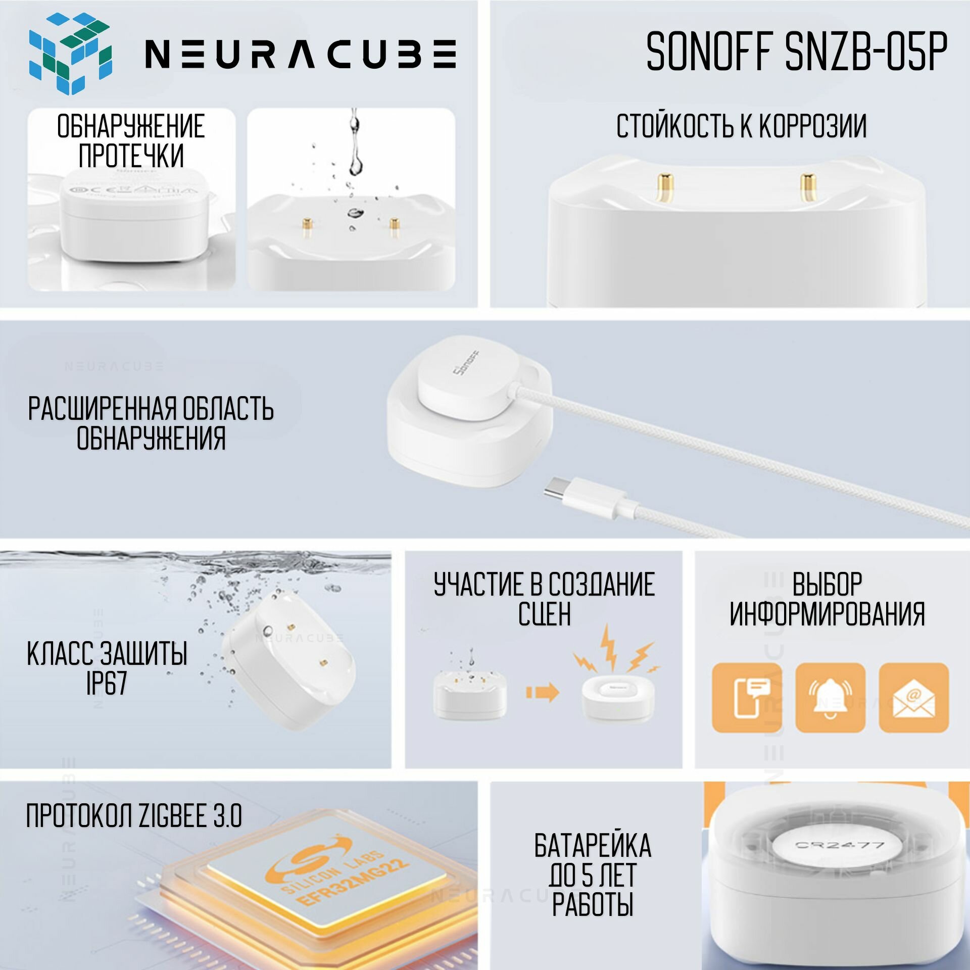 Zigbee Датчик протечки воды Sonoff SNZB-05P + Кабель обнаружения протечки Sonoff WLDC200 — фото 1