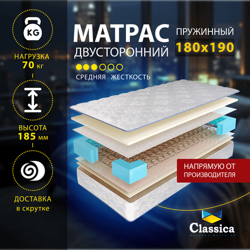 фото Classica матрас атлант, повышенная жесткость, размер 180 х 190 см, высота 18 см