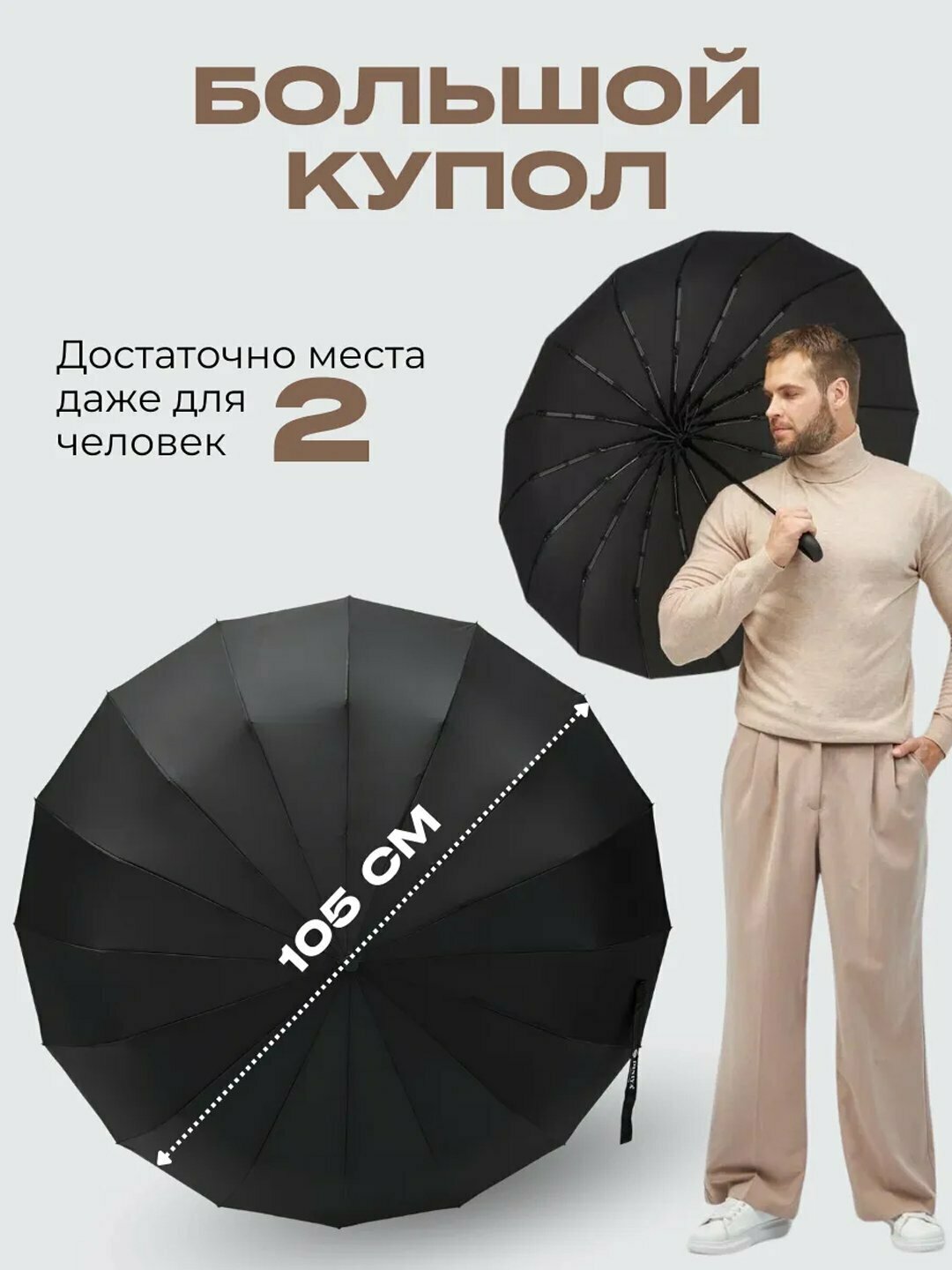 Смарт-зонт , 01 black — фото 1