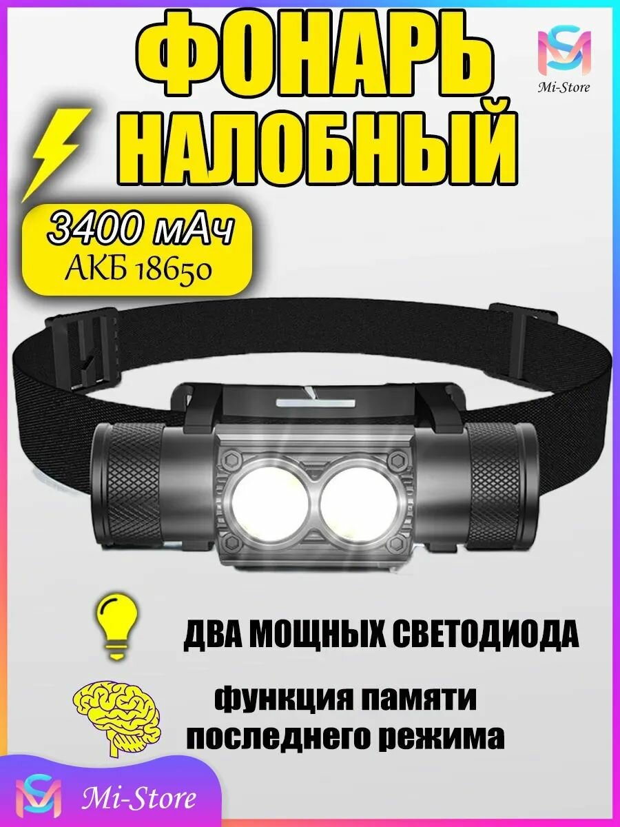 Налобный фонарь Xiaomi со световым потоком 1700 люмен, 1 упаковка