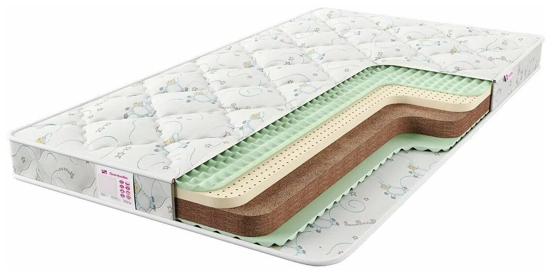 Детские матрасы Sontelle Juno Rest 70x190