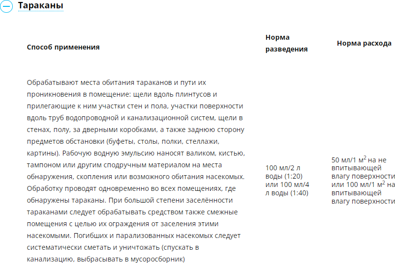 Средство от насекомых Avgust Клопоед для уничтожения постельных клопов и других насекомых 100мл - фото №19
