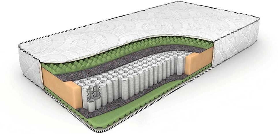 Матрас Дримлайн Massage Foam spring 1000 (160 / 195)