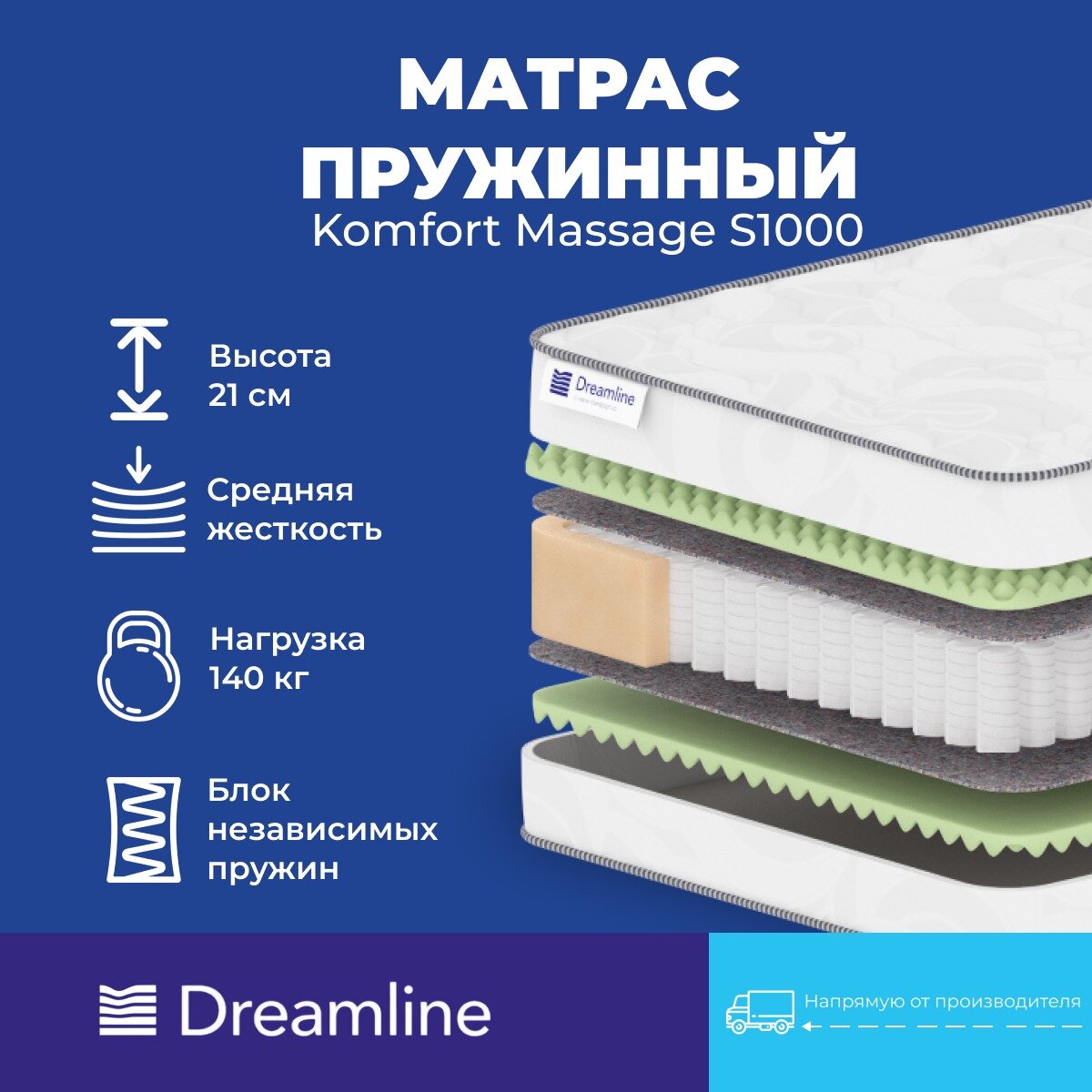 Матрас Dreamline Komfort Massage S1000 (х/б жаккард) (110 / 200)