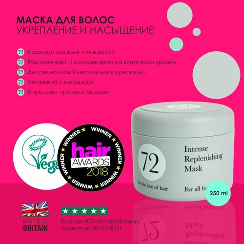 Маска для волос Укрепление и насыщение 72 Hair, для всех типов волос, профессиональная, 250 мл