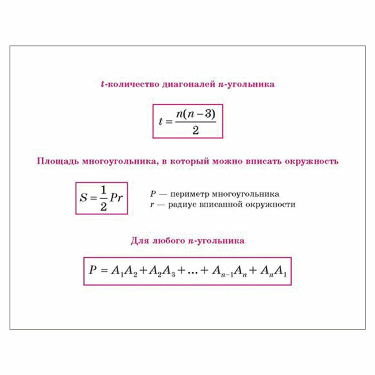 Все формулы по геометрии (Томилина Марина Ефимовна) - фото №12