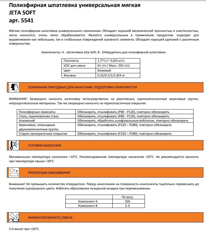 Шпатлевка наполняющая мягкая + отвердитель Jeta Pro Soft, бежевая, 0,25кг+0,08кг