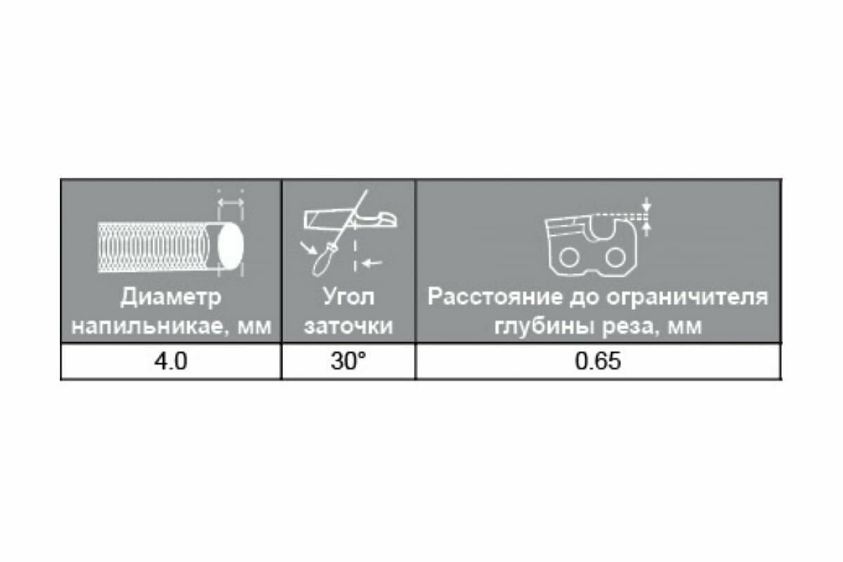 Цепь DDE пильная в кольце 91VS 3/8" - 61 - 13 249-433