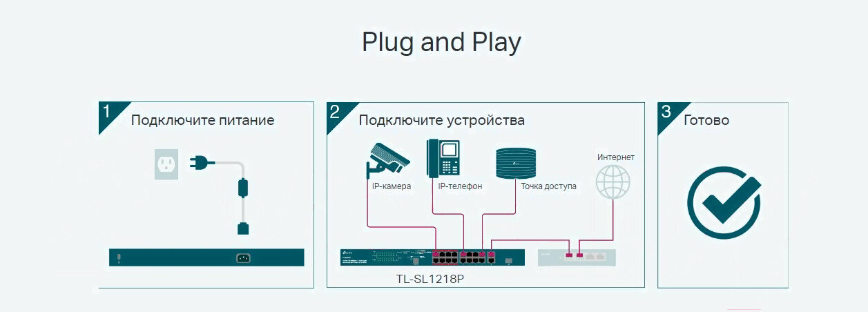 Коммутатор TP-LINK - фото №17