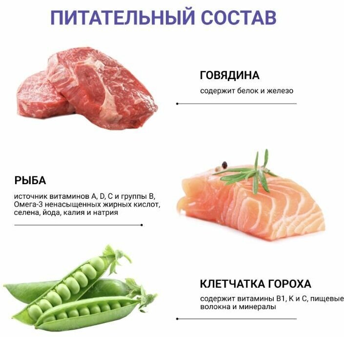 Mealfeel Влажный корм для стерилизованных кошек кусочки с говядиной в соусе для контроля веса, 85 г, 14 шт - фотография № 7