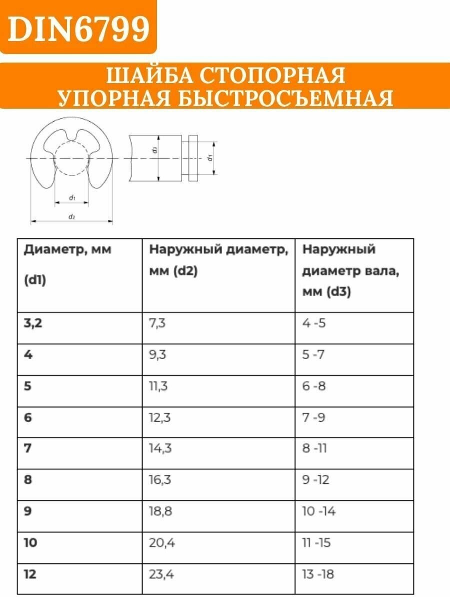 Шайбы Шайба стопорная DIN6799 D7х14 (быстросъемная, упорная), 10шт.