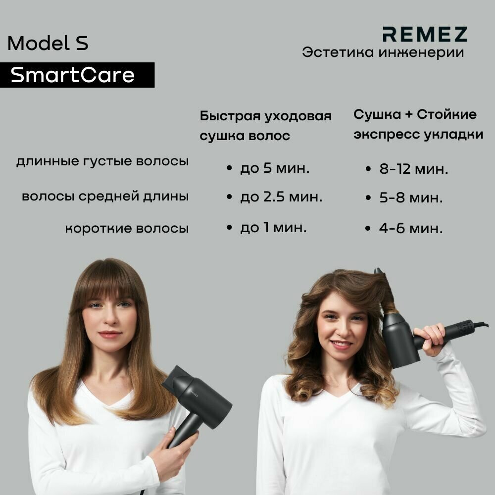 Фен-стайлер для волос профессиональный с насадками REMEZ Model S RMB-708B - фотография № 11