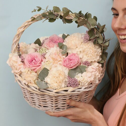 Изображение товара Публий Корнелий Сципион. Роскошная корзина 1 с садовыми розами О'Хара, диантусом и гортензиями
