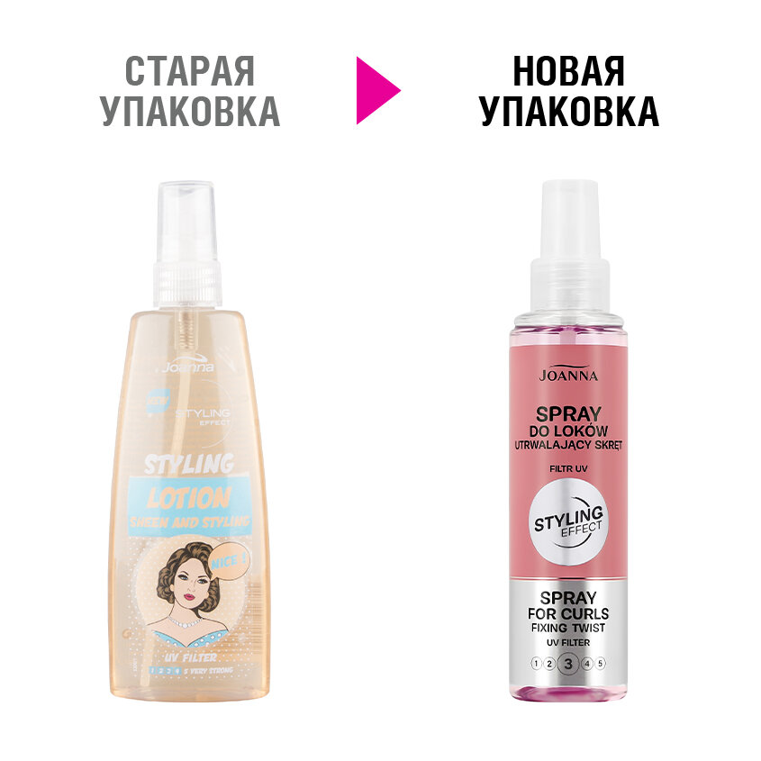 Лосьон для укладки волос JOANNA STYLING EFFECT очень сильной фиксации с UV фильтром 150 мл