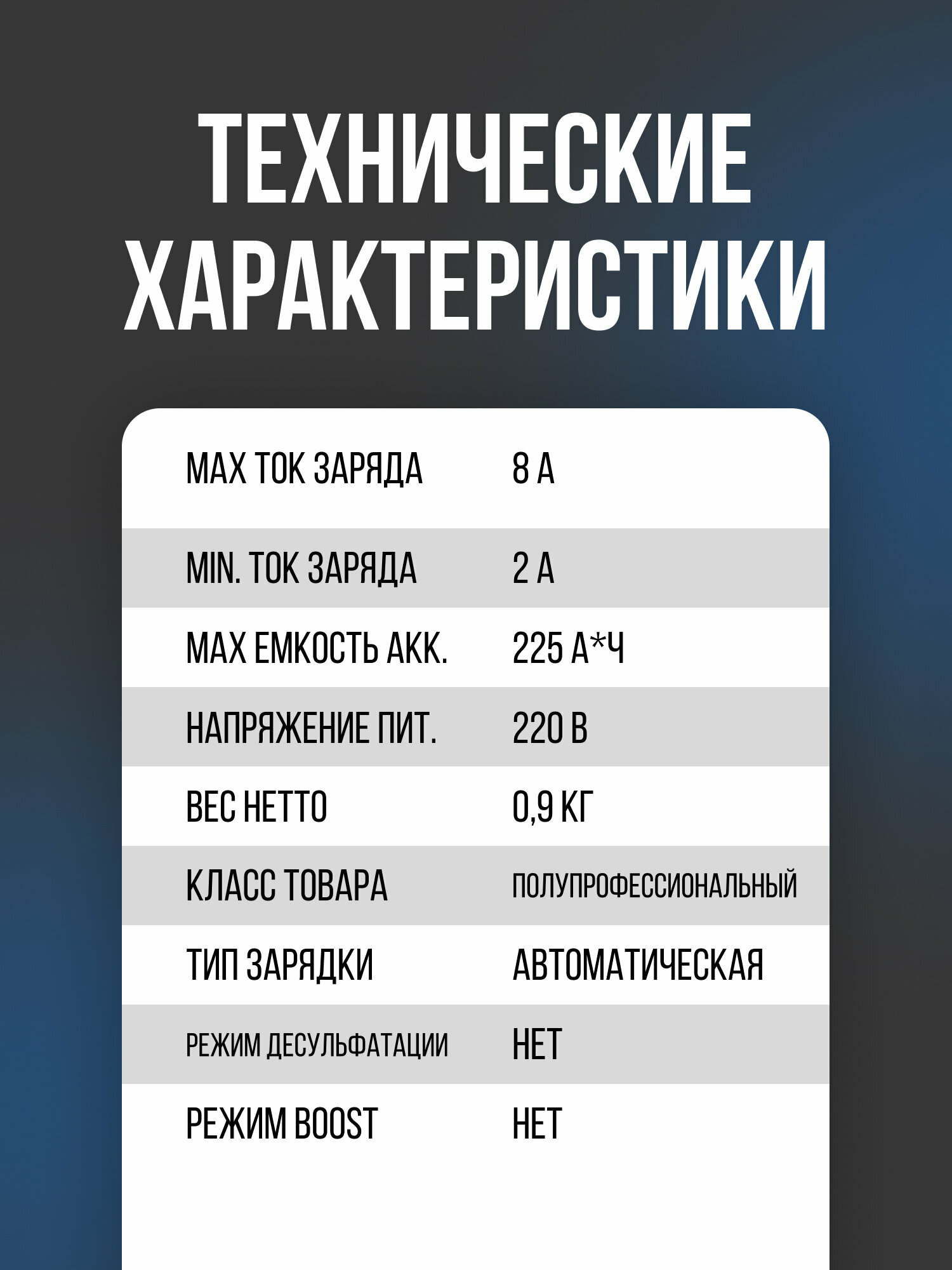 Зарядное устройство Hyundai НY 810-8А для зарядки автомобильных аккумуляторов для АКБ 6 и 12 В