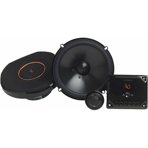 Колонки автомобильные Infinity Reference REF6530CX 270Вт 93дБ 3Ом 16см 65дюйм ком4кол компонентны 14787₽