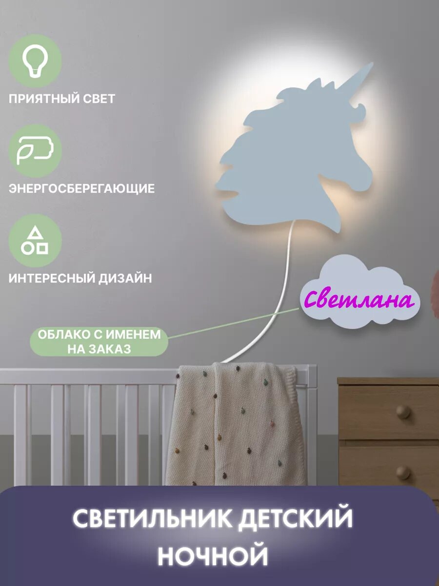 Бра на стену светильник детский Единорог именной Светлана