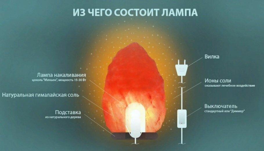 Солевая лампа Zenet ZET-107 Скала, 5-7 кг