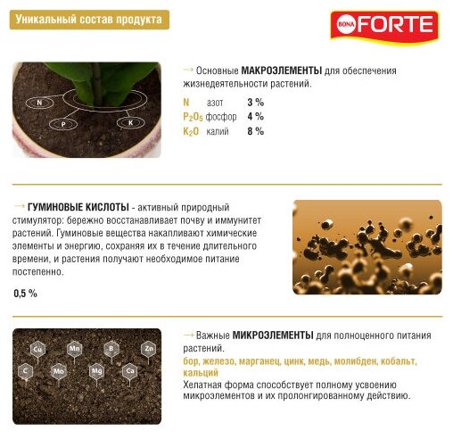 Удобрение BONA FORTE для декоративно-цветущих растений, серия Здоровье, 0.285 л