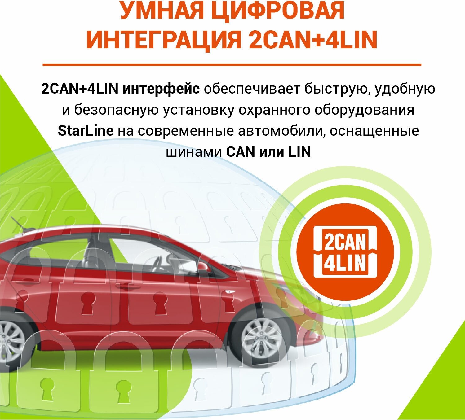 Автосигнализация StarLine S96 v2 BT 2CAN+4LIN 2SIM GSM GPS