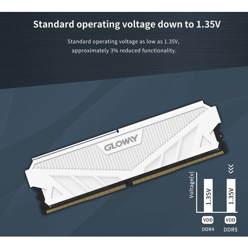 Оперативная память Gloway DDR5 16gb 5200Mhz