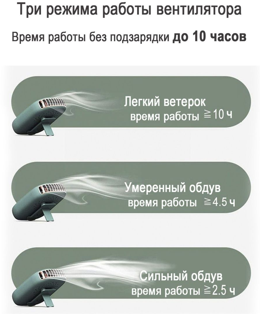 Вентилятор ручной беспроводной SUPERNOWA - фотография № 7