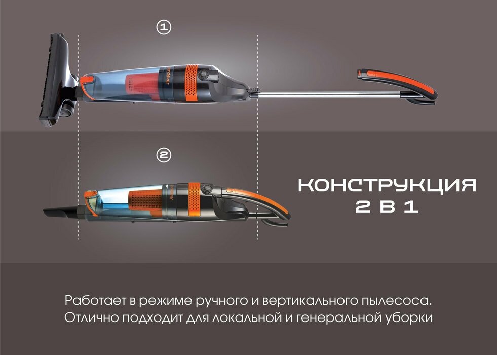 Пылесос вертикальный для дома Endever VC-294 2в1 вертикальный/ручной / 650 Вт / мощность всасывания 120 Вт / пылесборник 1,5л