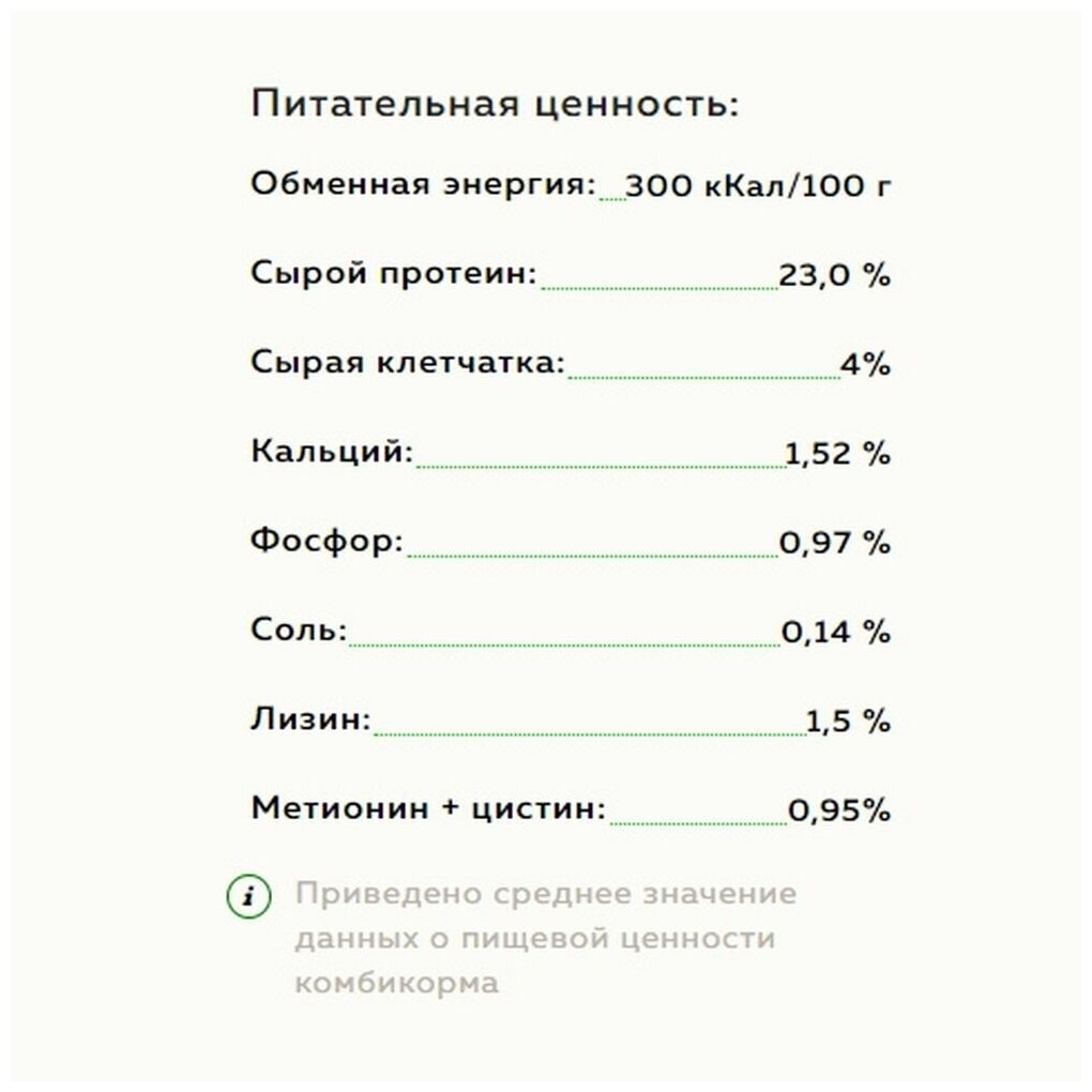 Комбикорм Сытный про для индюшат РОСТ ПК-11 (9.9 кг.) - фотография № 3