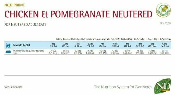 Farmina, N&D Cat курица с гранатом для стерилезованных кошек и кастрированных котов 10 кг - фото №11