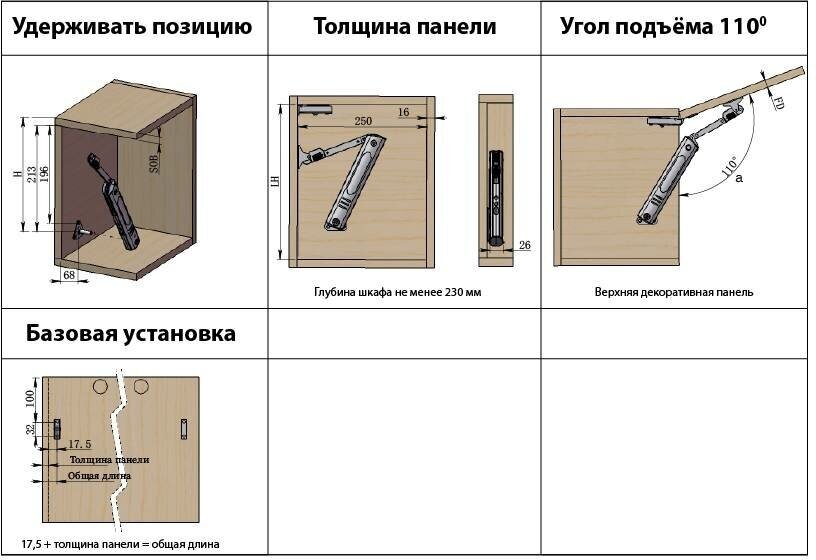 Подъемник для фасада механический, нагрузка 5-6 кг, хром - фотография № 3